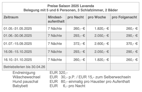 Preise Ciriella Lavanda Saison 2025 - 5-6P