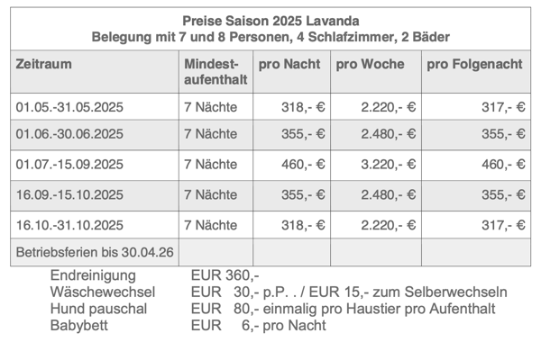 Preise Ciriella Lavanda Saison 2025 - 7-8P